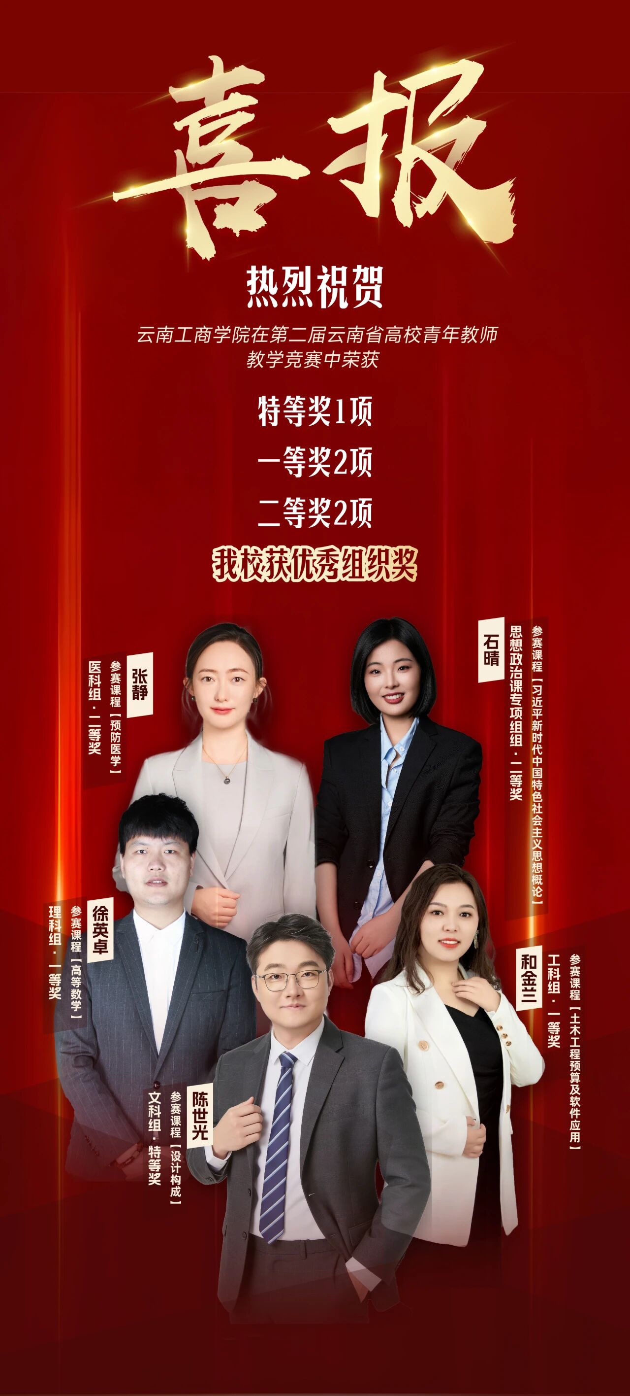 全省同类唯一！ky开元集团在省高校青年教师教学竞赛中获5项大奖 + 特等奖 + 优秀组织奖！